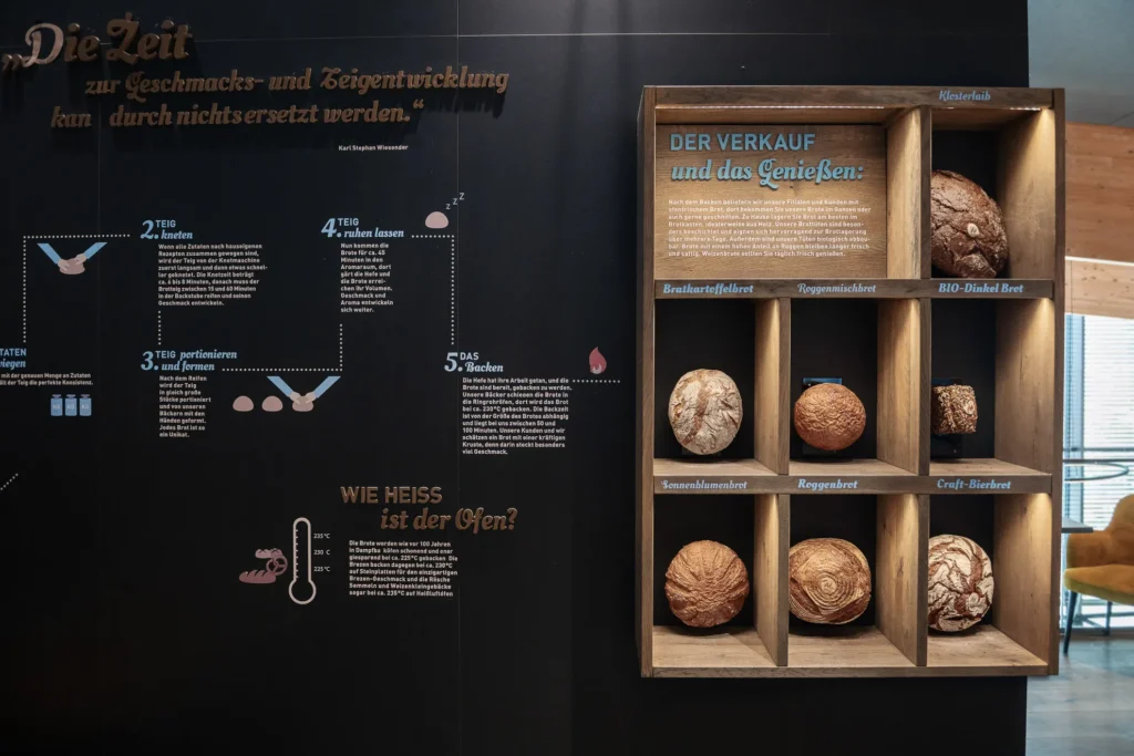 Im Lehrpfad der Bäckerei Wiesender stehen an einer schwarzen Wand verschiedenen Brotsorten, die nach Sorten beschriftet sind. Diagramme und Infografiken erklären die Backprozesse der Naturbackstube.